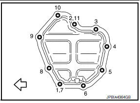 Oil pan