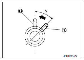 Clutch master cylinder