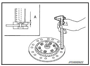 Clutch disc and clutch cover