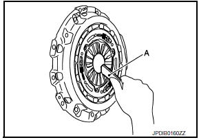 Clutch disc and clutch cover