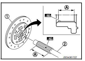 Clutch disc and clutch cover