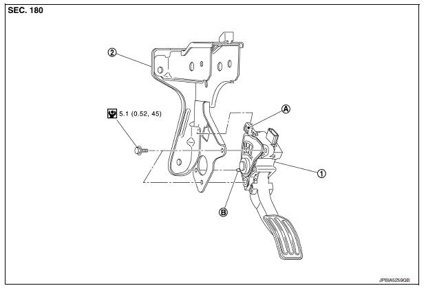 Removal and installation