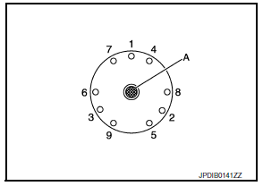 Clutch disc and clutch cover