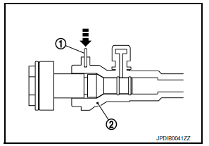 Clutch fluid