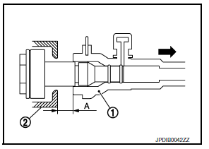 Clutch fluid