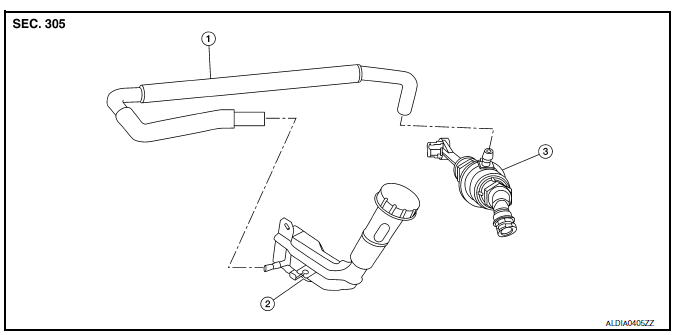 Clutch master cylinder