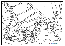 Periodic maintenance