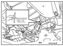 Periodic maintenance