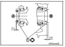 Removal and installation