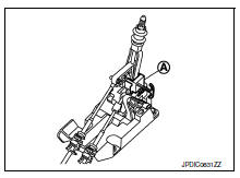 Control linkage 