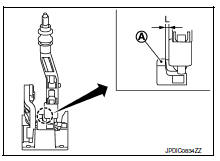 Control linkage 