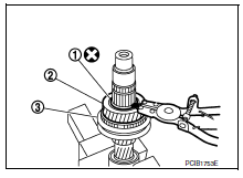 Input shaft and gear 