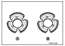 Input shaft and gear 