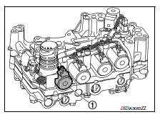 System description