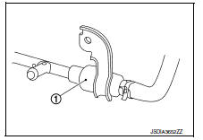 Pulley gear shifting operation