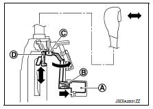 P POSITION HOLD MECHANISM (IGNITION SWITCH LOCK)