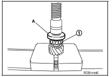 Mainshaft and gear 