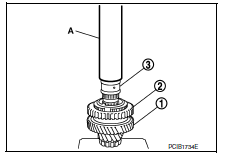 Mainshaft and gear 