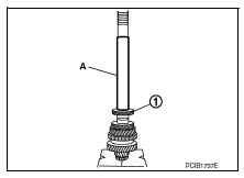 Mainshaft and gear 