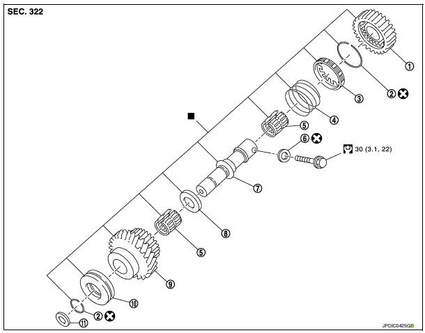 Reverse idler shaft and gear