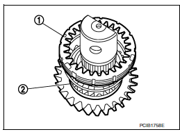 Reverse idler shaft and gear