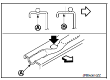 Precaution for Procedure without Cowl Top Cover