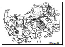 System description