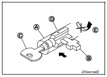 Key lock status