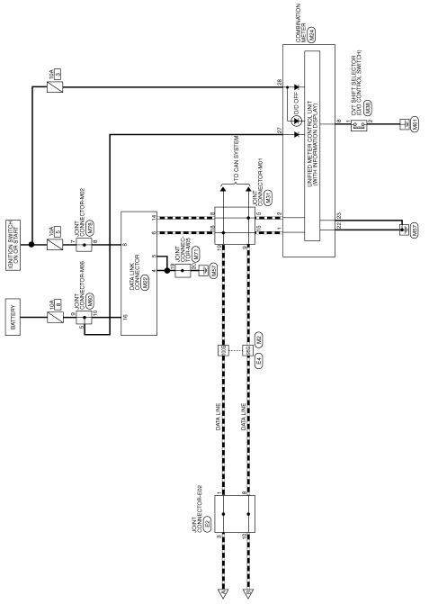 CVT Control system 