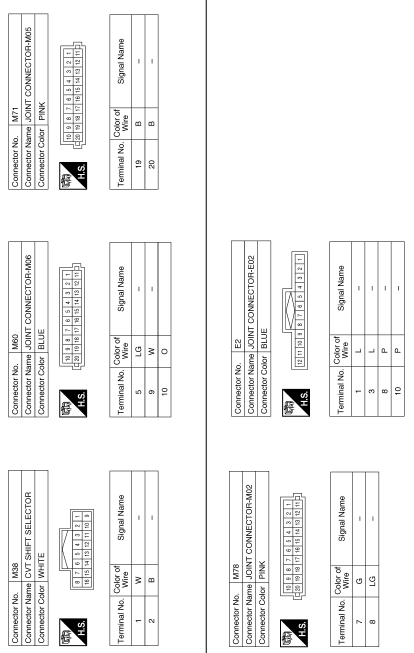 CVT Control system 