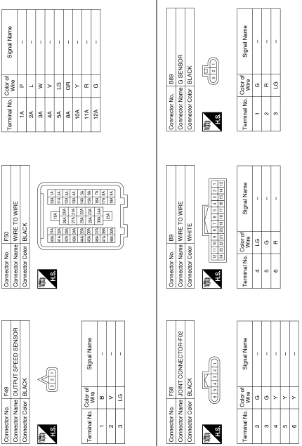 CVT Control system 