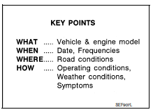 Worksheet Sample