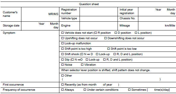 Worksheet Sample