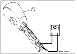 Check overdrive control switch