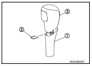 CVT Shift selector