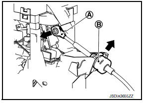 CVT Shift selector