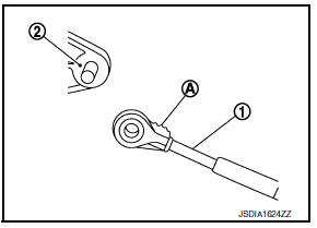 CVT Shift selector