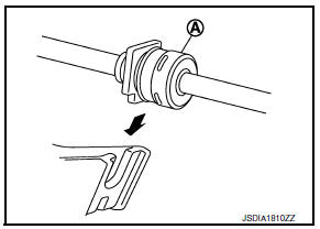 CVT Shift selector