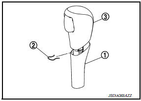 CVT Shift selector