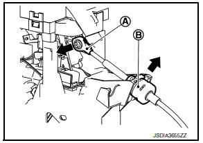 Control cable 