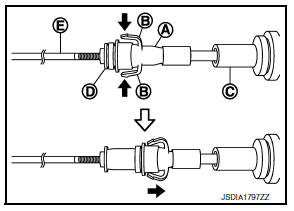 Key interlock cable