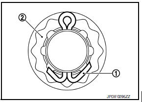 Wheel side