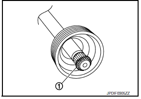 EXCEPT 6M/T : Disassembly and Assembly