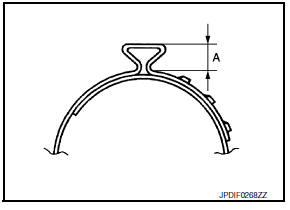 EXCEPT 6M/T : Disassembly and Assembly