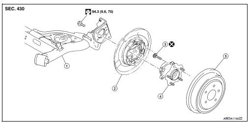 Exploded View - Drum brake