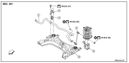 Front stabilizer