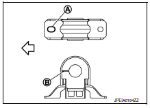 Front stabilizer