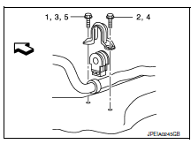 Front stabilizer