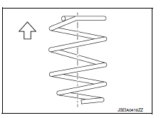 Unit disassembly and assembly