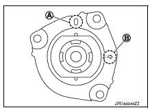 Unit disassembly and assembly